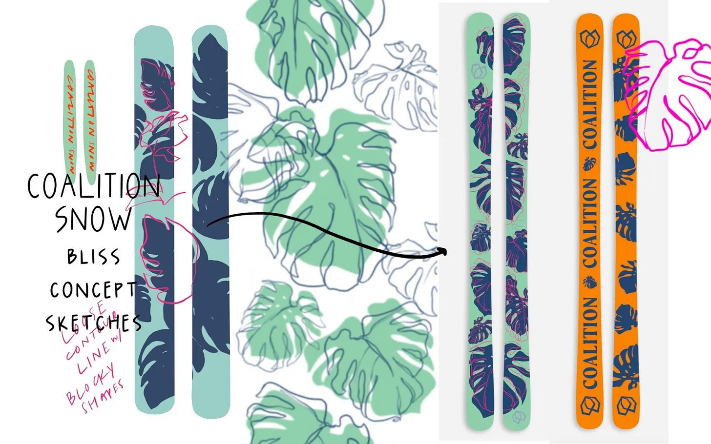 Behind the Designs with Creative Director Andrea Slusarski