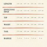 Second Tracks | Myth All Mountain Snowboard (Used)