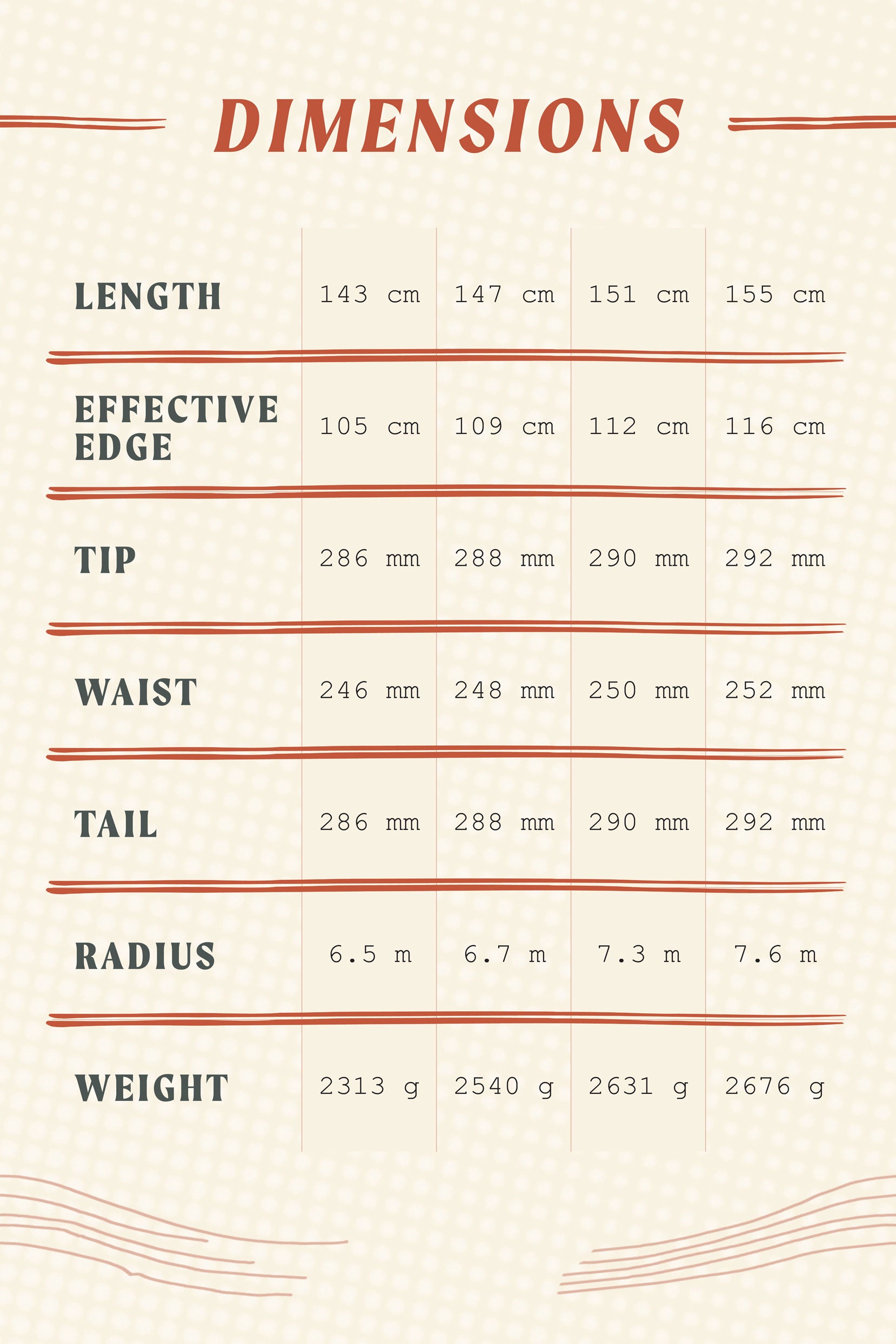 Second Tracks | Queen Bee All Mountain Snowboard (Used)