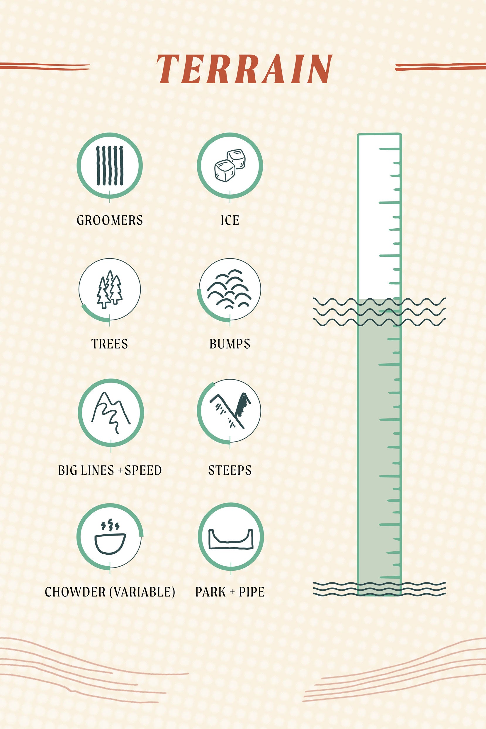 Second Tracks | Queen Bee All Mountain Snowboard (Used)